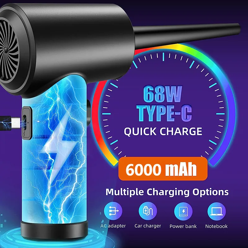 Turbofan Product View 1