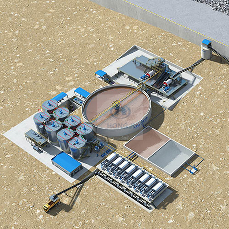 Factory Price for 50tpd-1000tpd Activated Carbon Leaching Cil Gold CIP Processing Plant