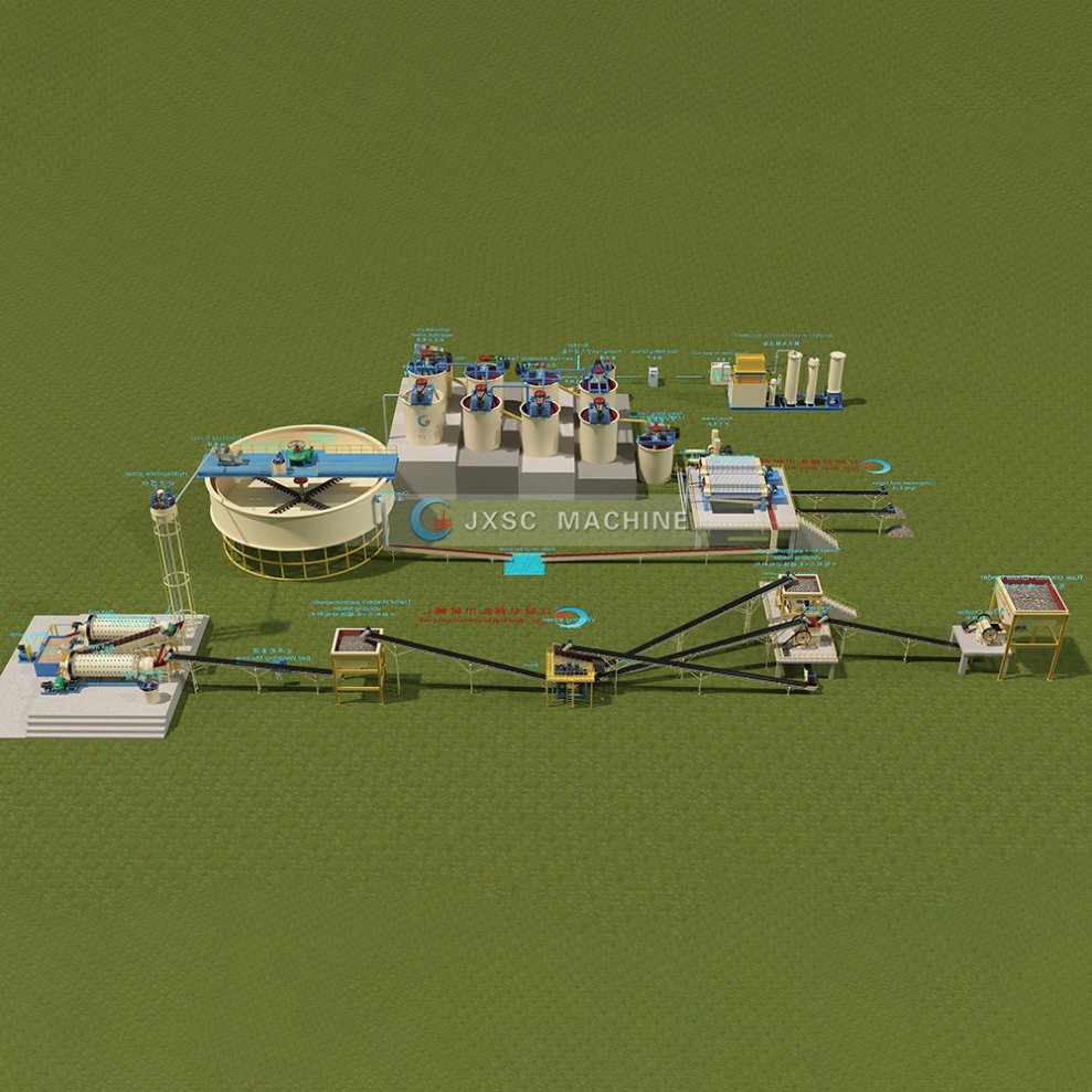 Cil Processing Lines: Bridging Traditional and Modern Gold Extraction Techniques