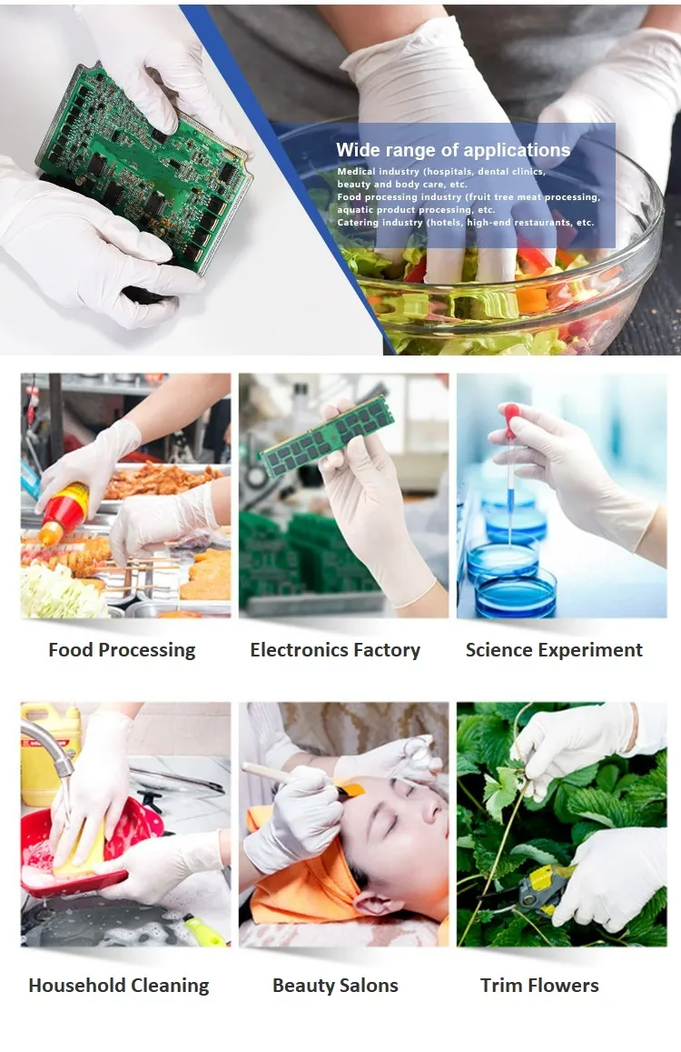 Application Scenarios