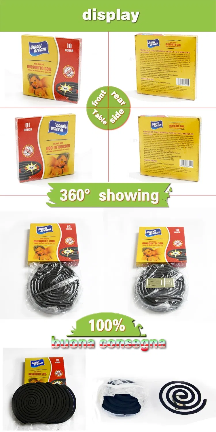 Mosquito Coil Manufacturing