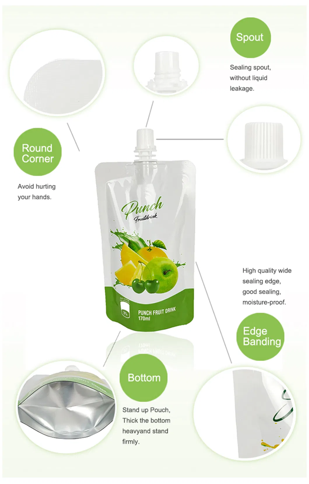 Detergent Packaging 3