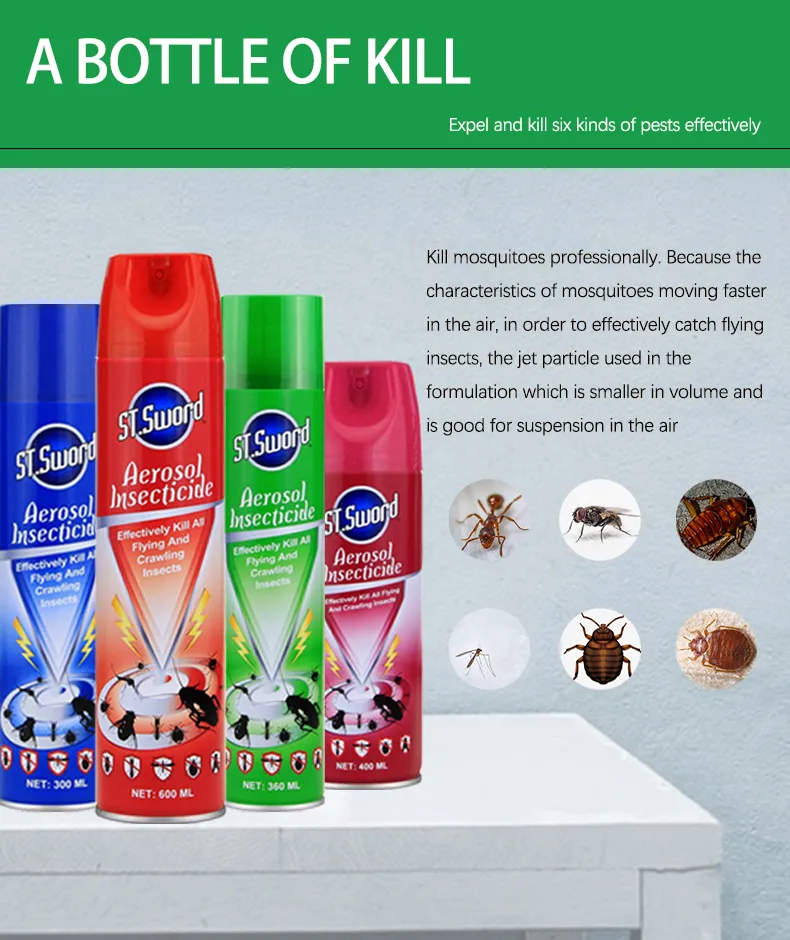 Related Insect Repellent Products