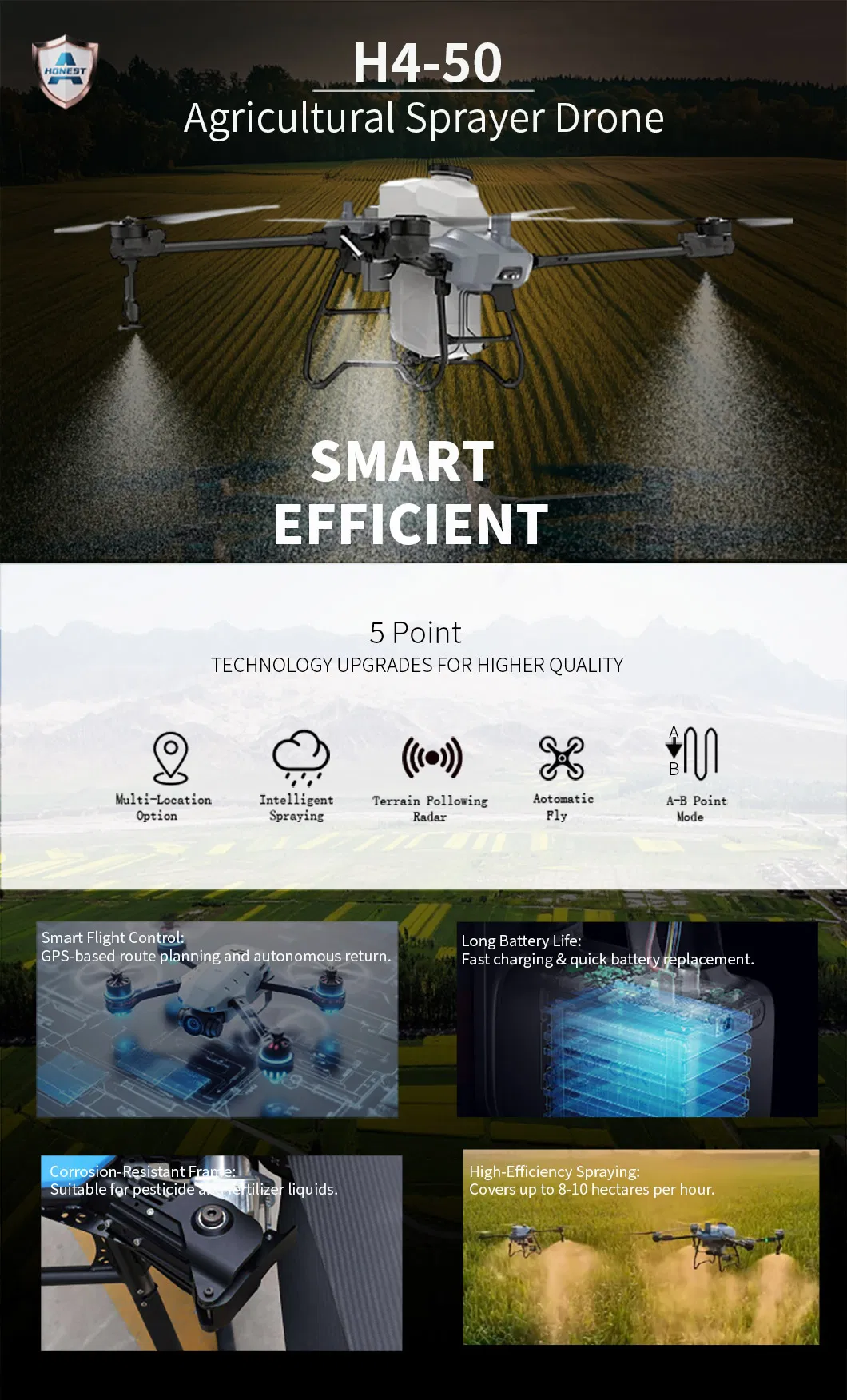 Agricultural Drone Sprayer