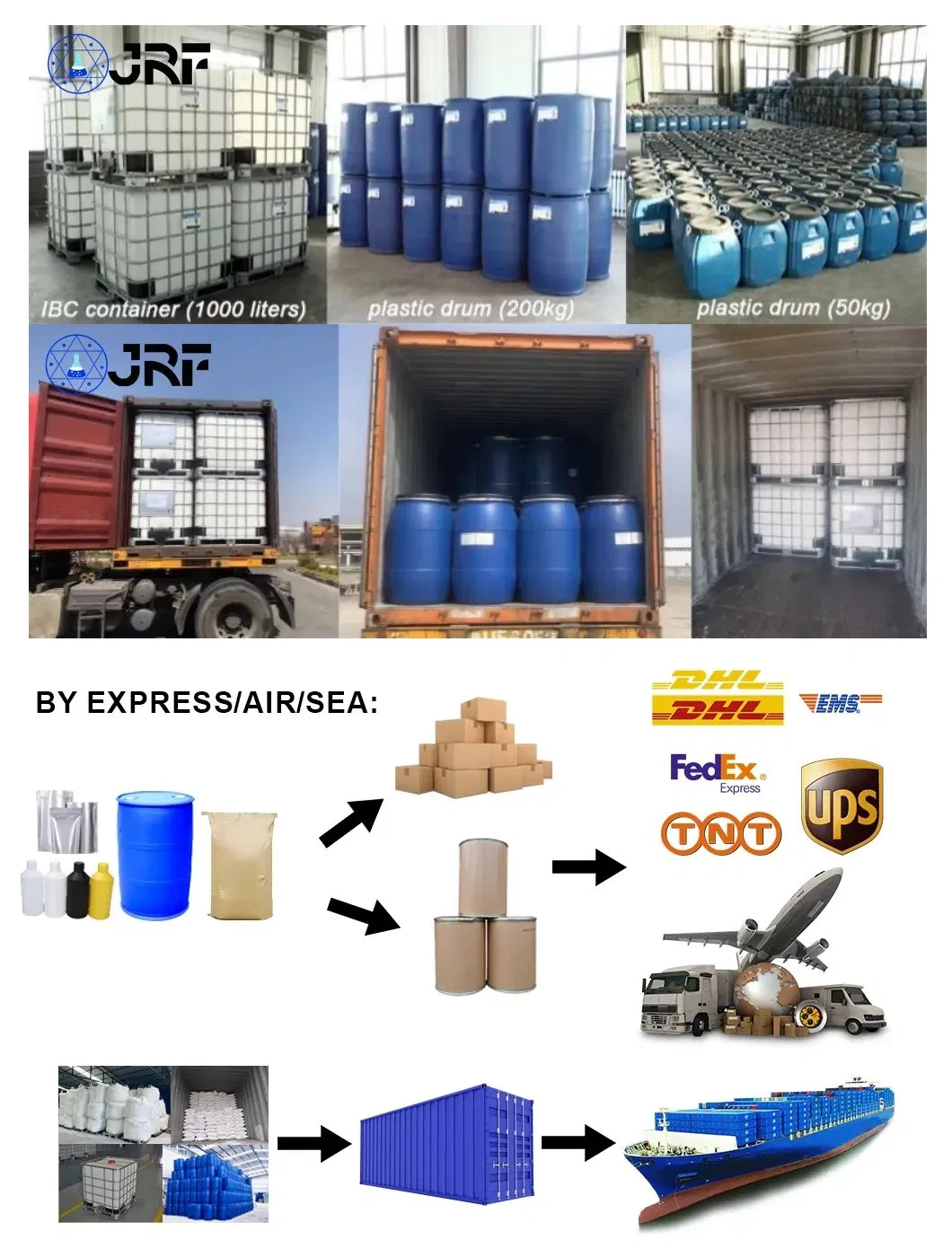 Packaging and Shipping