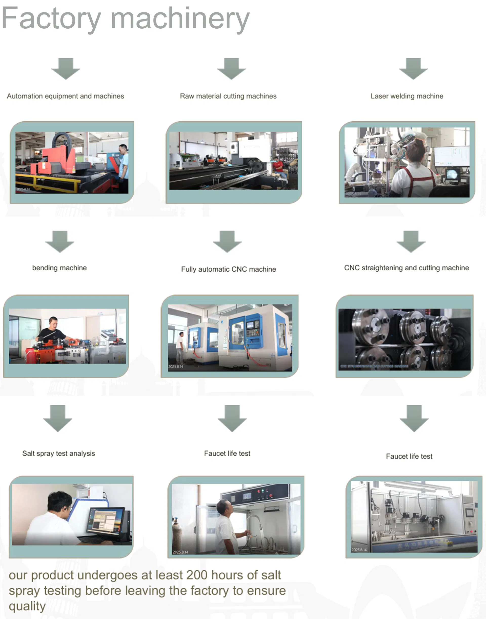 Product Size Specification