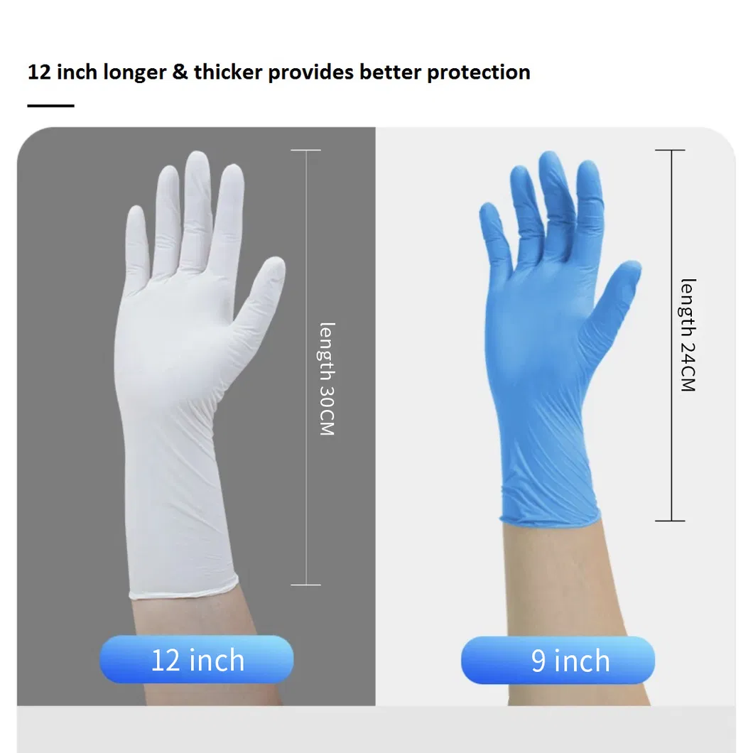 Gloves Features