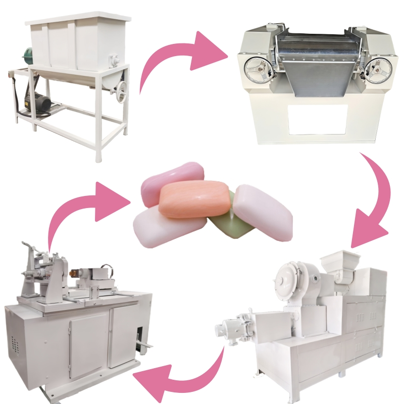 Advanced Production Techniques for Bath Soap Professional Soap Equipment