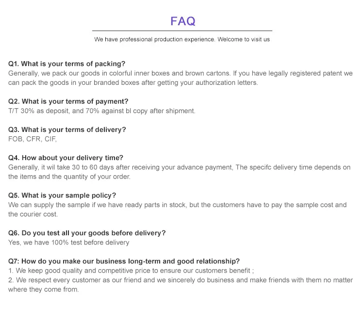 FAQ Overview