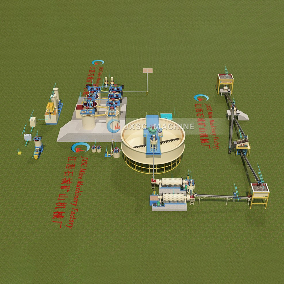 Cil Processing Lines: Bridging Traditional and Modern Gold Extraction Techniques