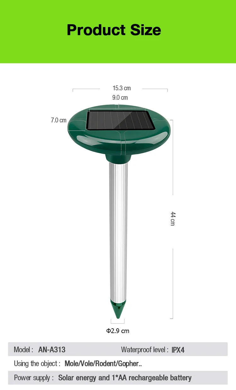 Repelente Detalhe 8