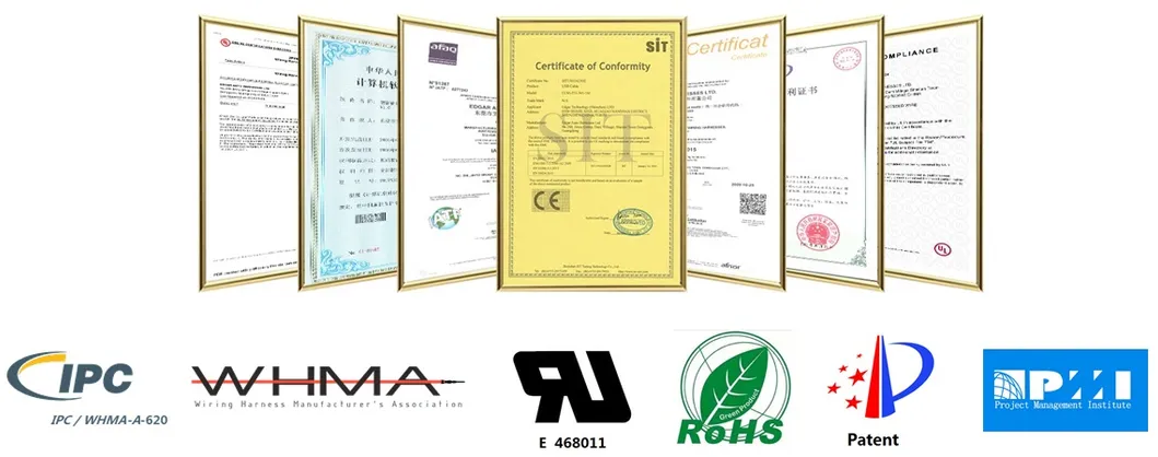Certificados