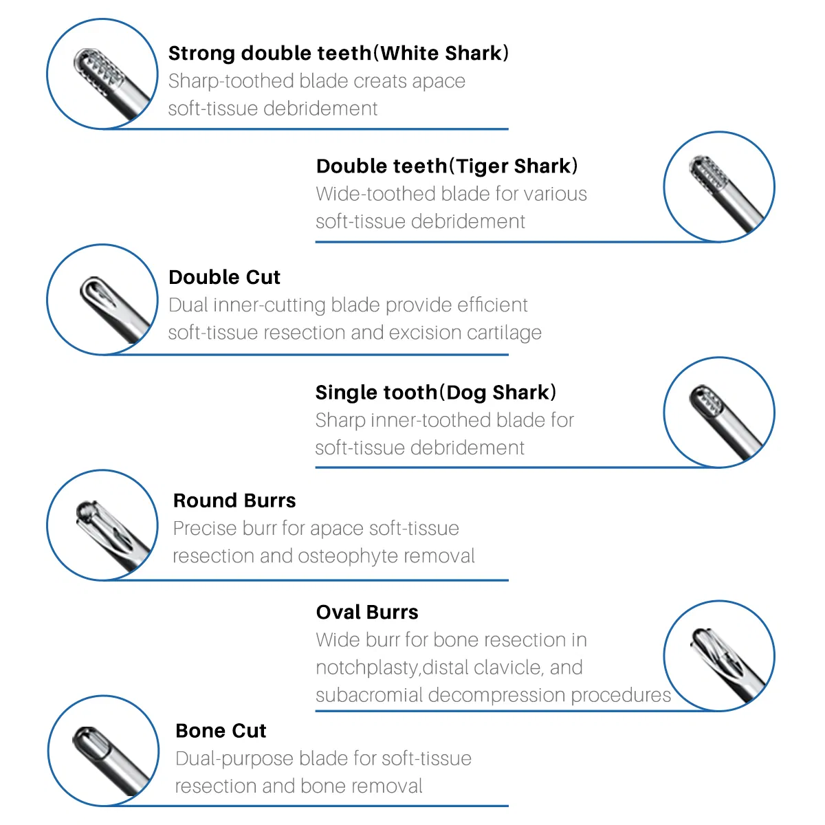 Best Selling Surgical Instrument Orthopedic Shaver Blade System Arthroscopy Surgery Blades and Burrs