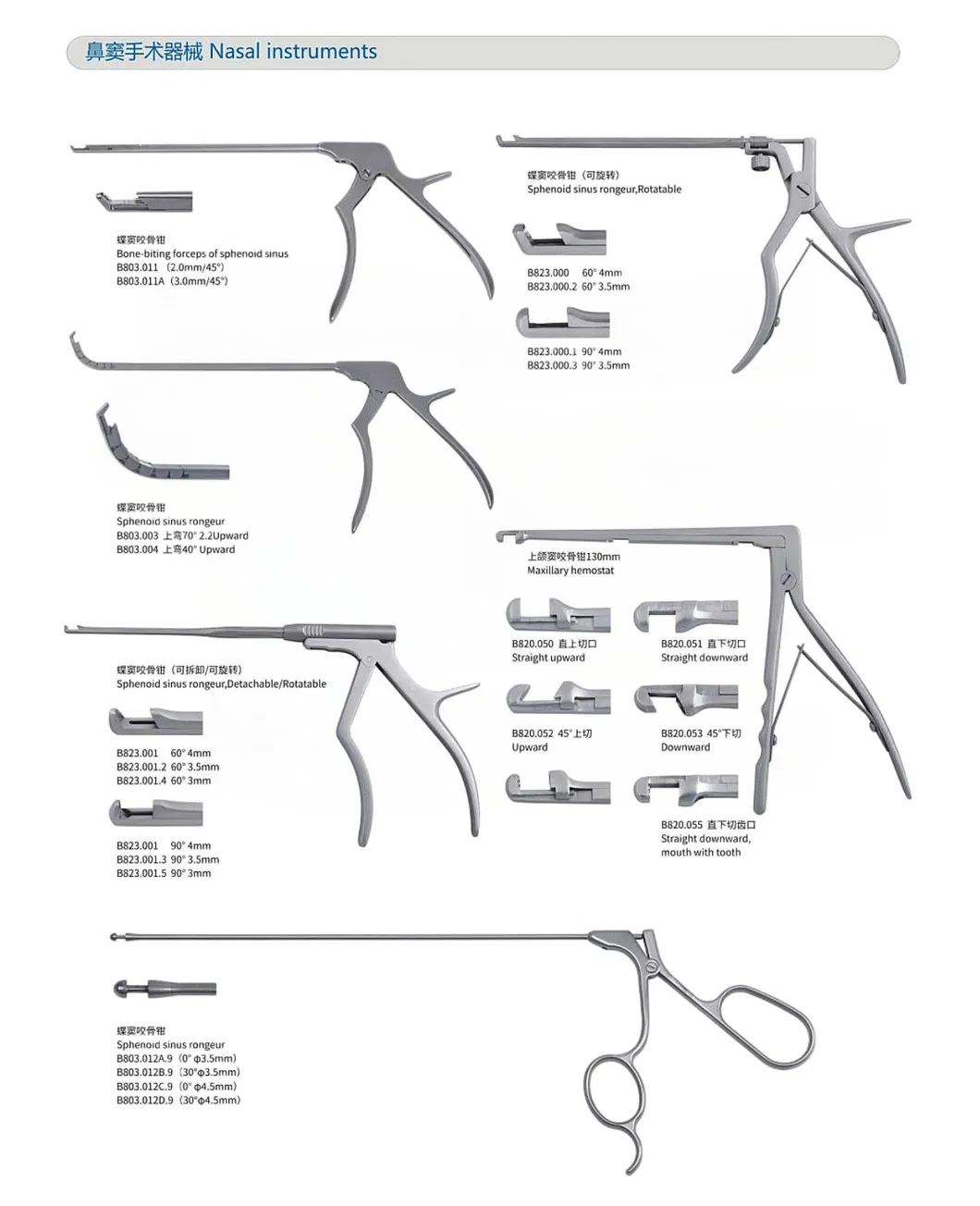 Surgical Instrument 7