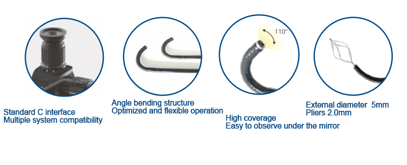 Advanced Ureteroscope Medical Tool for Minimally Invasive Surgeries