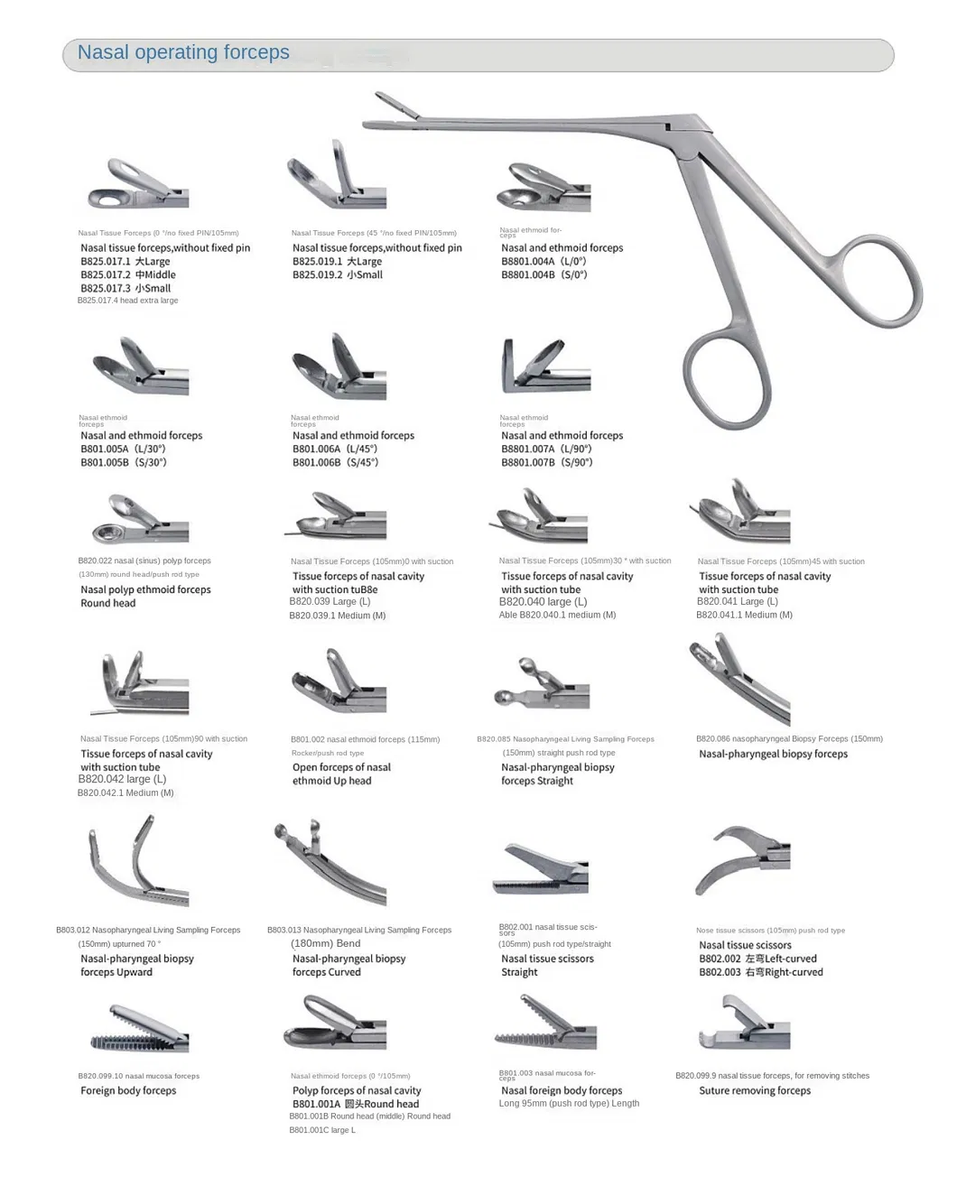 Surgical Instrument 3