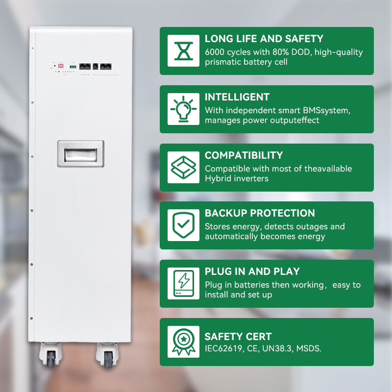 Waste-Reducing 7kw Solar Panels 7kv Lithium Battery Inverter 7kwh Solar System