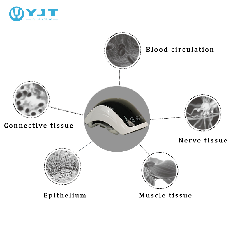 Innovative Light Therapy System for Knee Pain Management