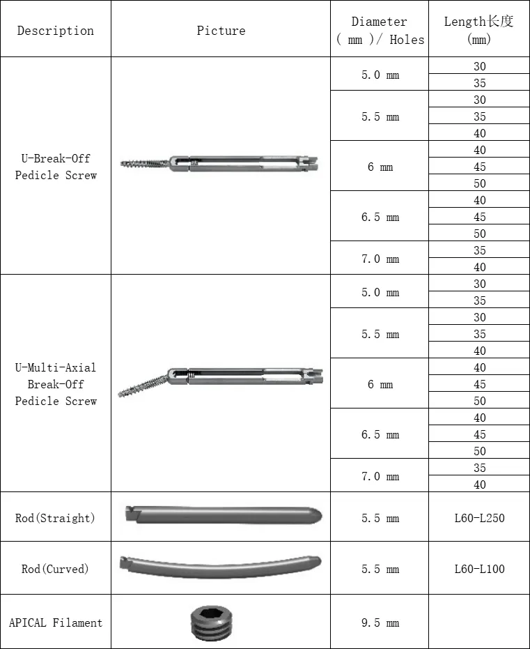 Orthopedic Implant 7