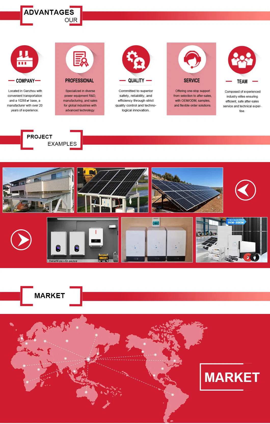 Installation Example