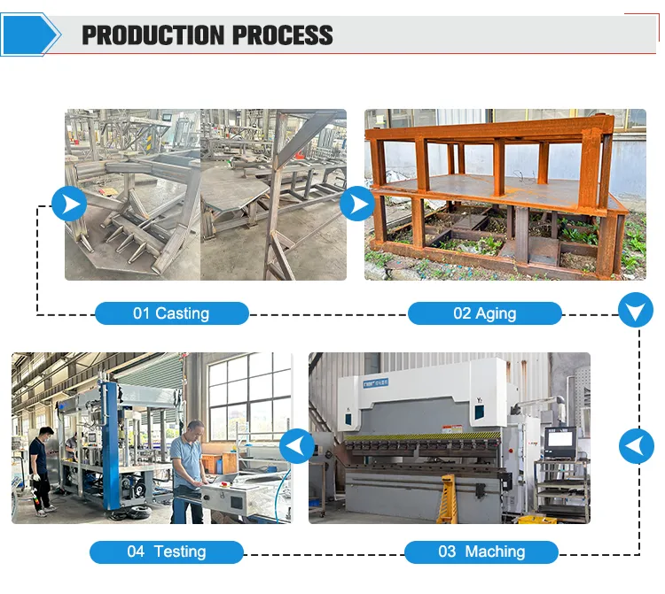Water Treatment Equipment View 8