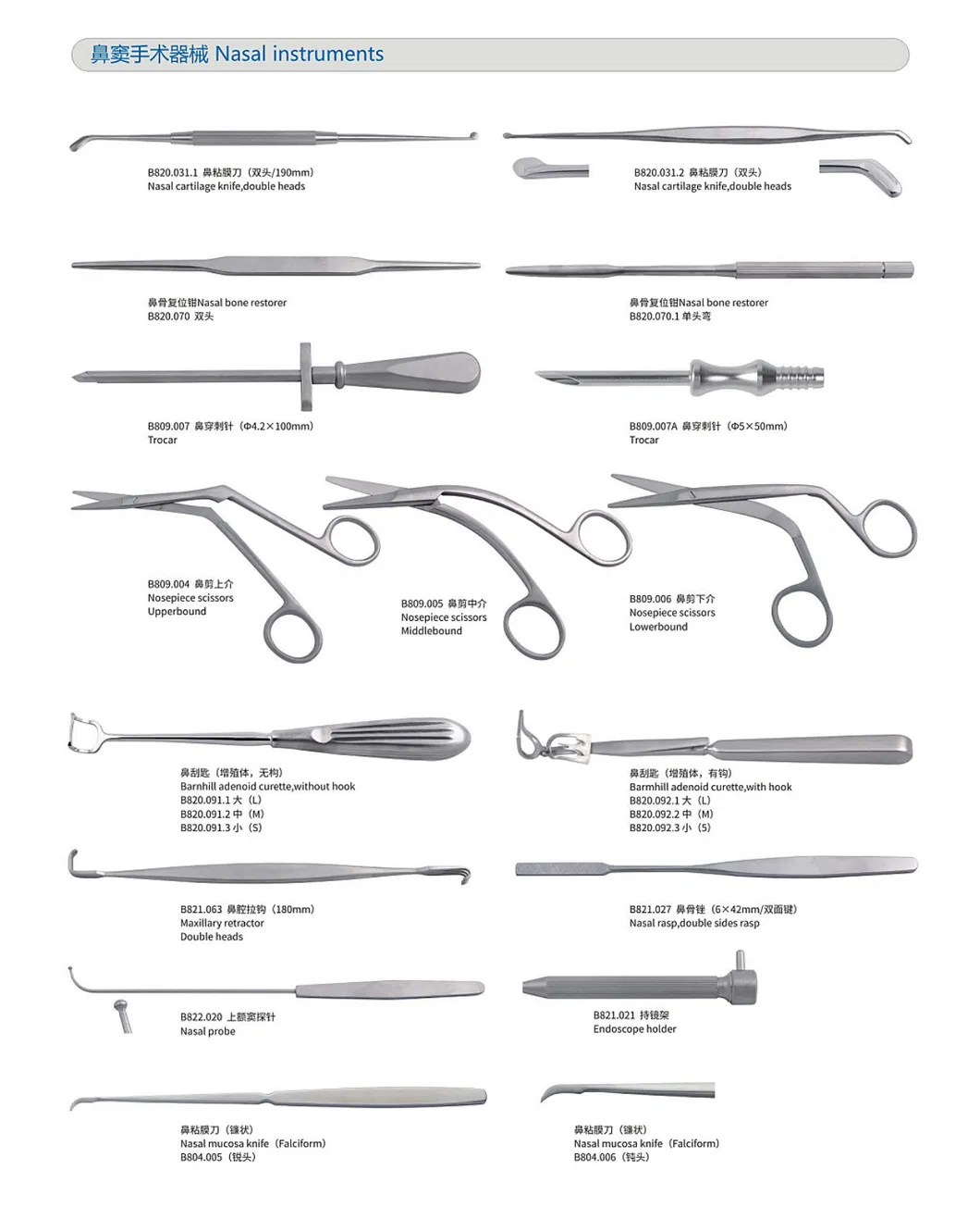 Surgical Instrument 12