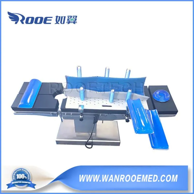 Hip Positioning System Main View