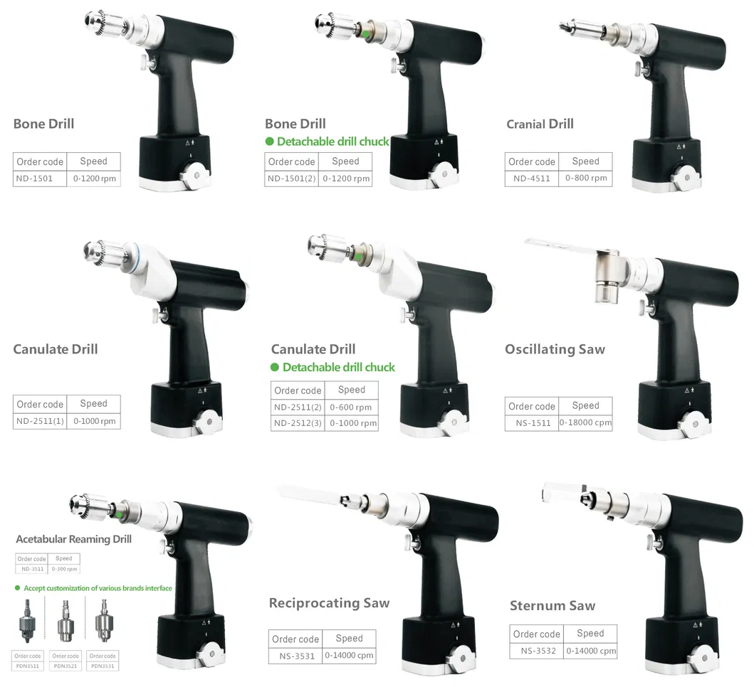 Related Orthopedic Products