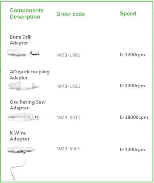 Veterinary Drill Saw Photo 3