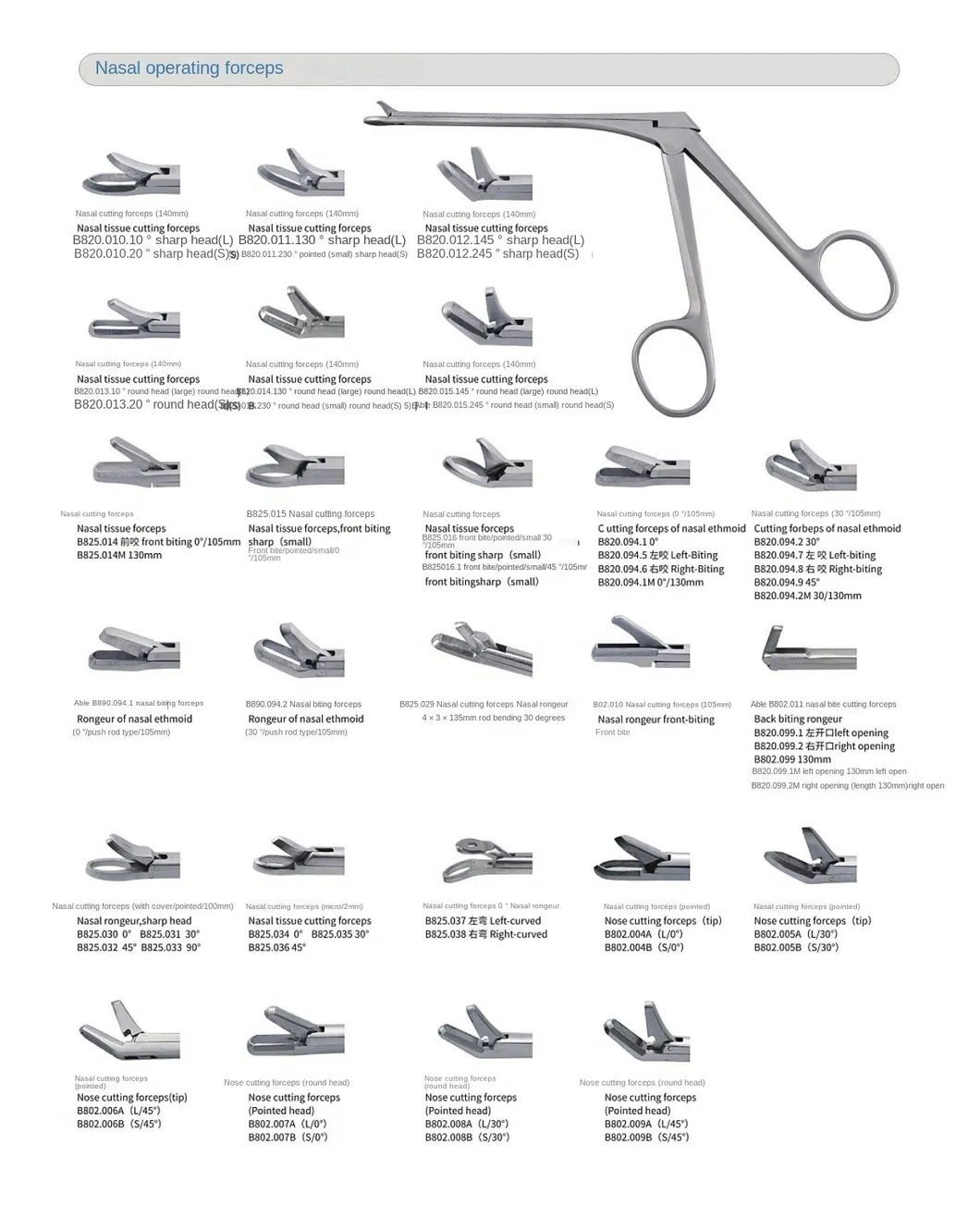 Surgical Instrument 2