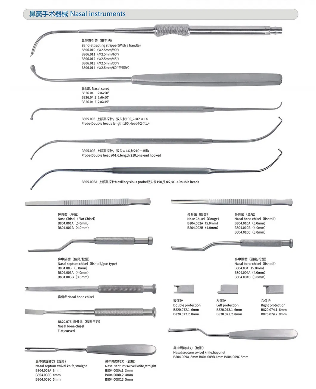 Instrument Detail 11