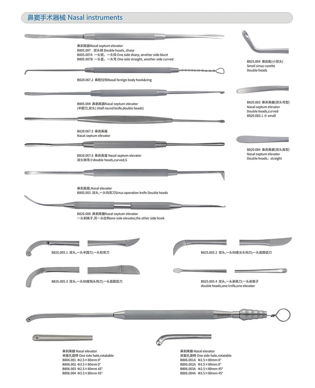 Surgical Instrument 10