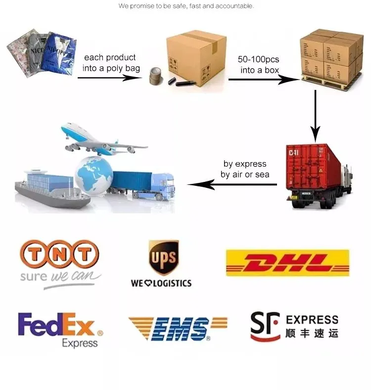 Packaging and Shipping Details