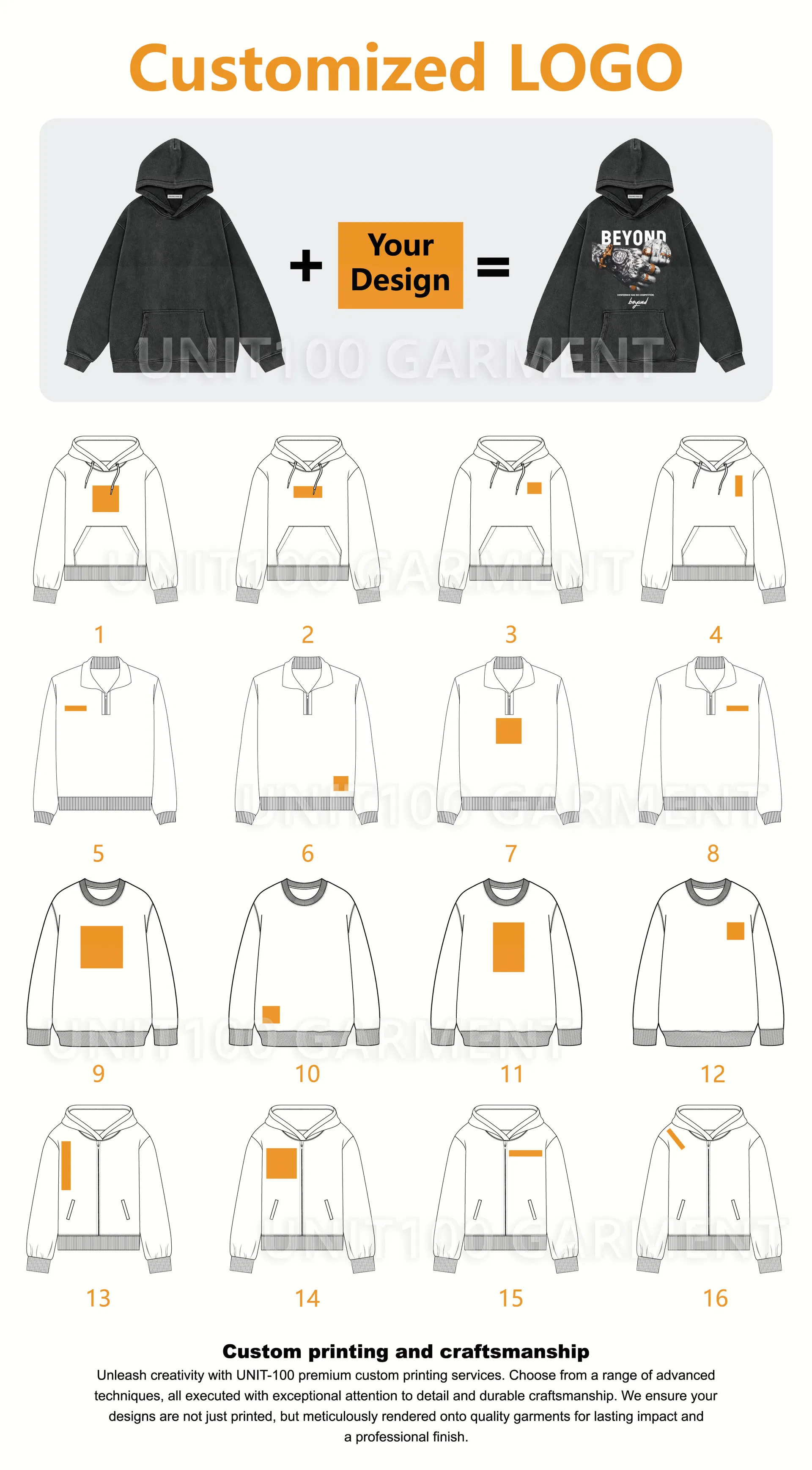 Apparel Size and Specification details