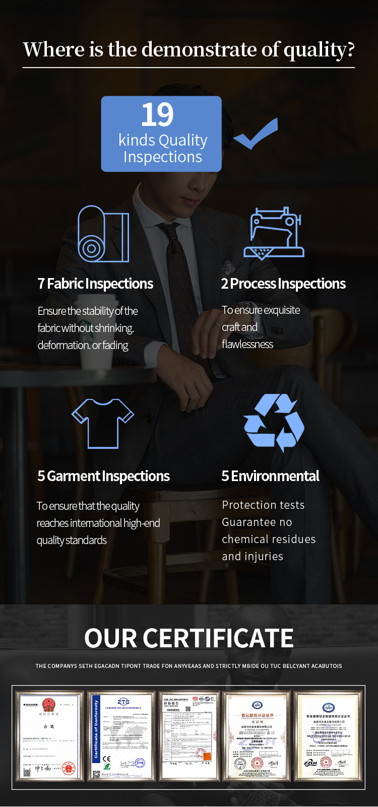 Quality Assurance