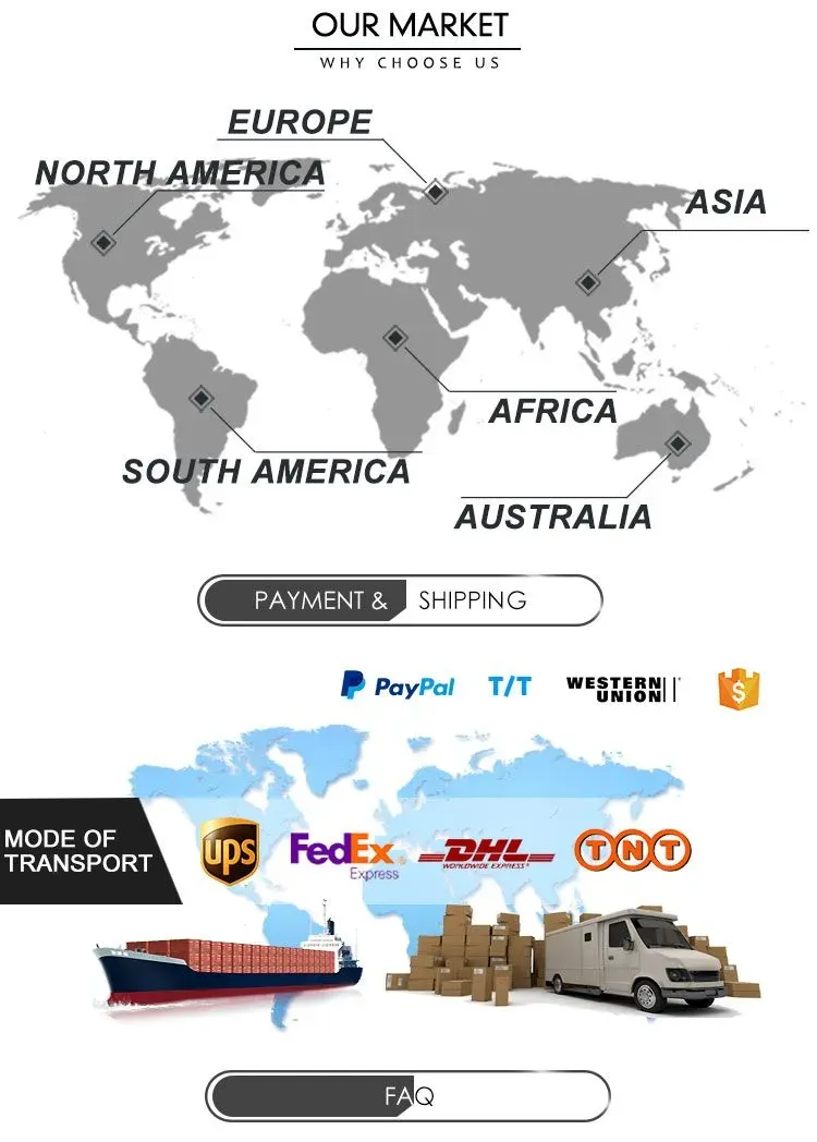 High End Designer Apparel