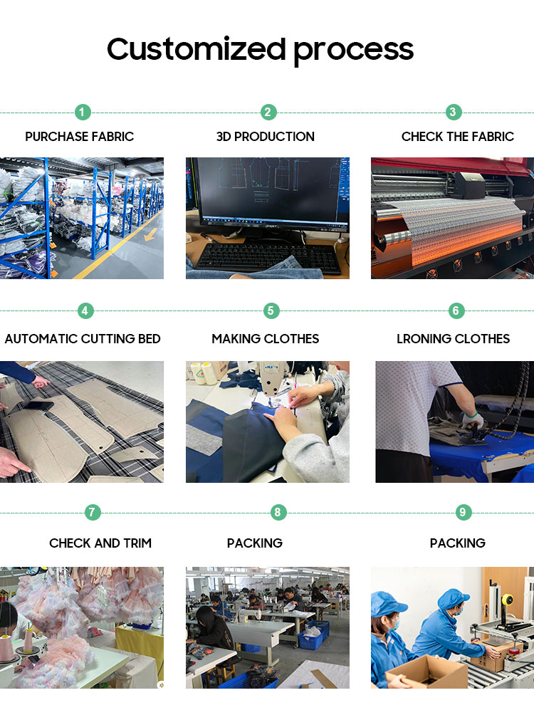 Company Overview 4