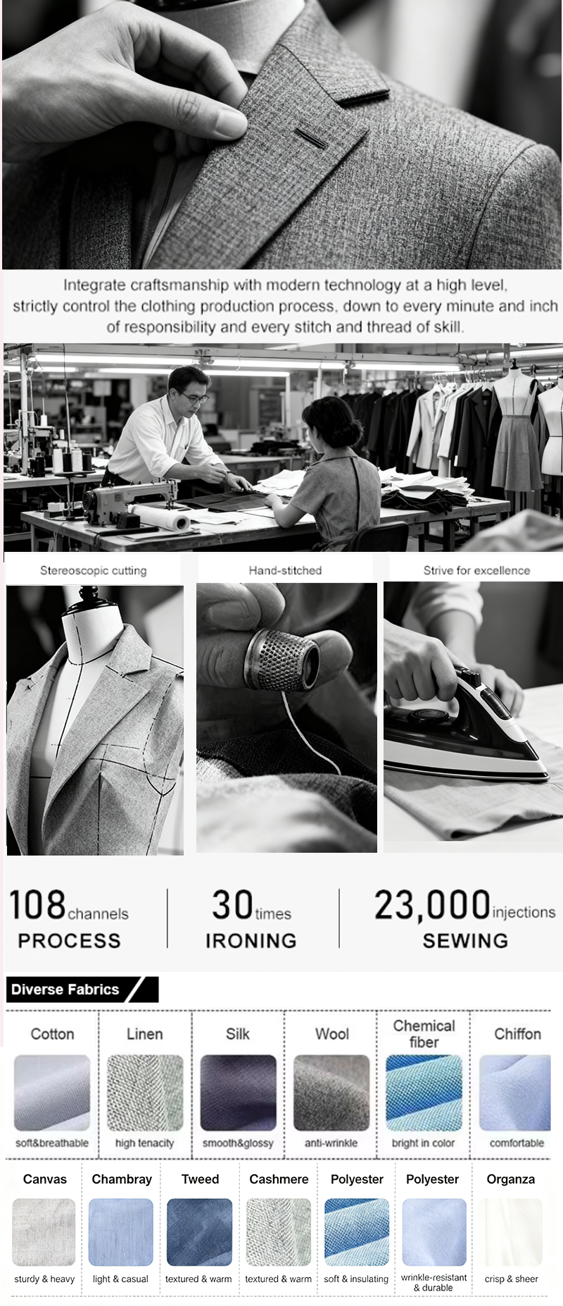 OEM Custom Business Suits for Men | Classic Anti-Wrinkle Luxury Formal Blazer