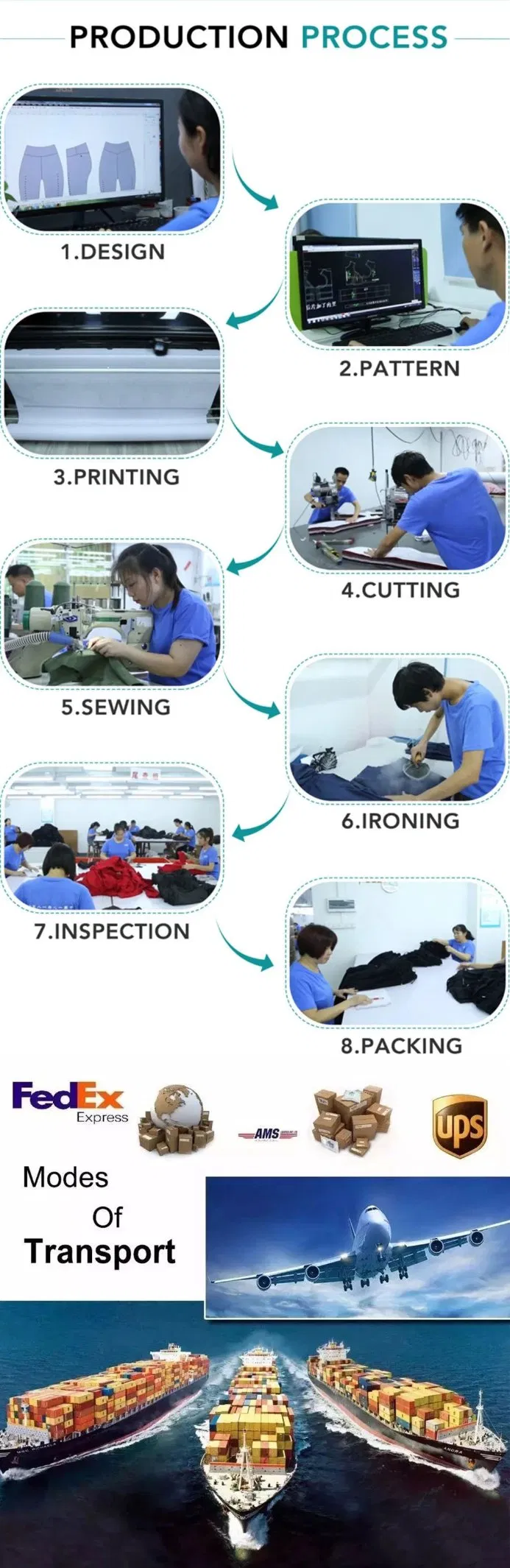 Wholesale Men Customized T-Shirt Clothes Casual Breathable Comfortable Short-Sleeved Sportswear