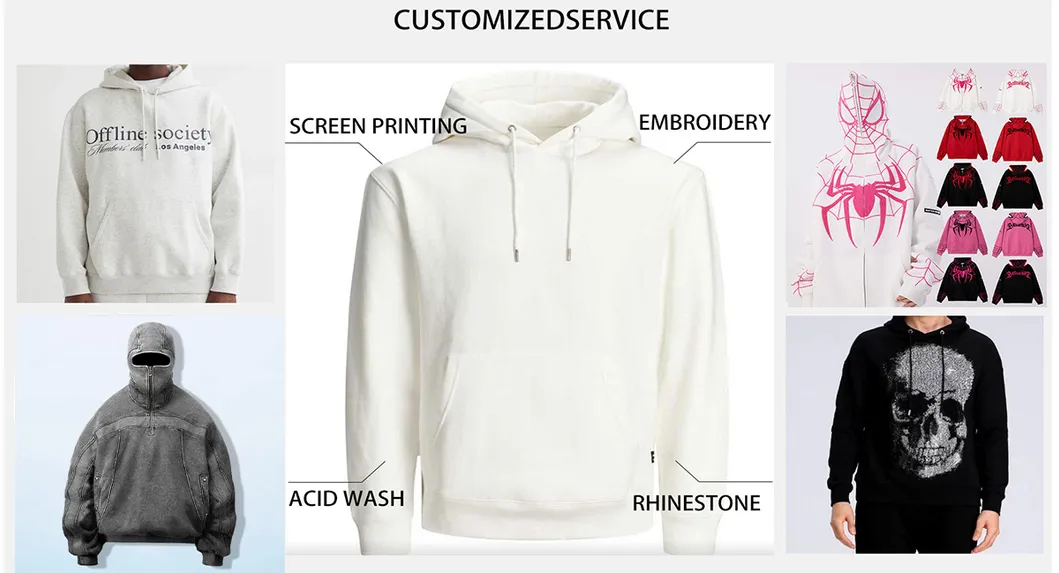 Customization Options