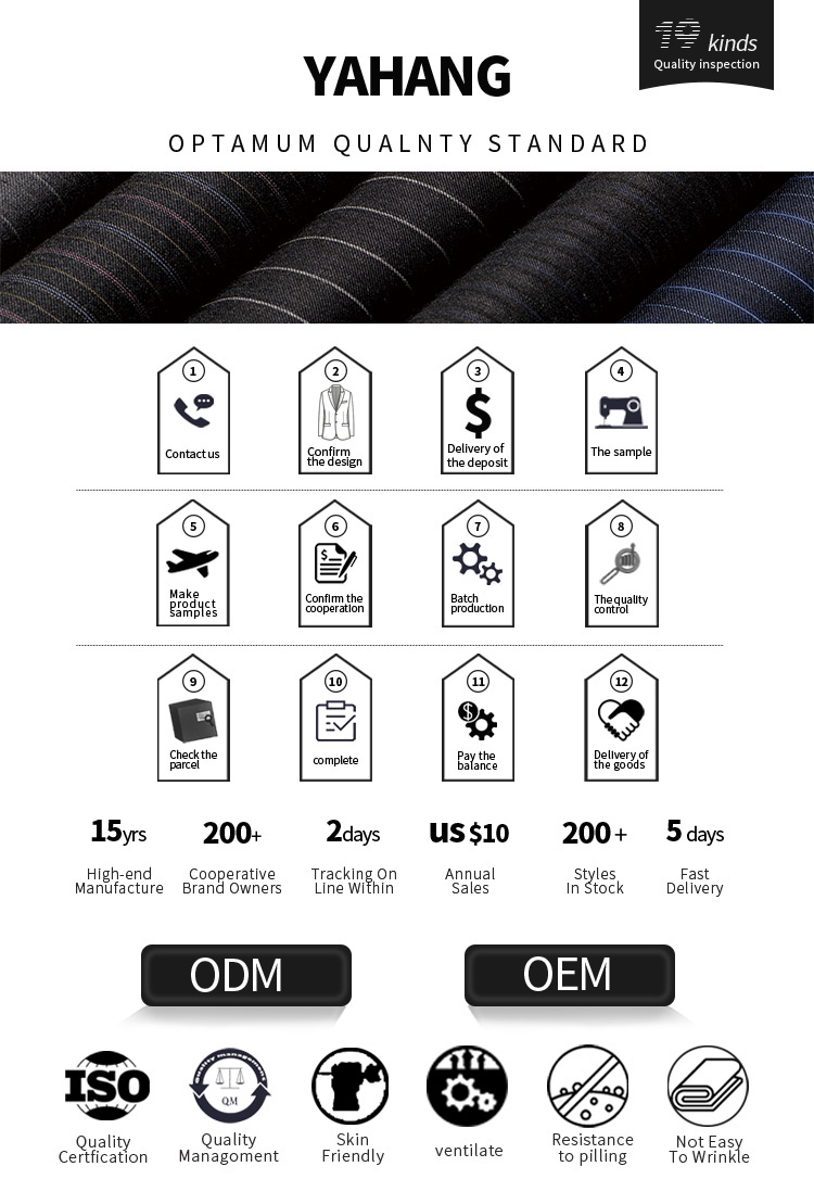 Production Process