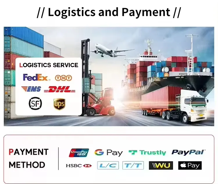 Logistics Overview