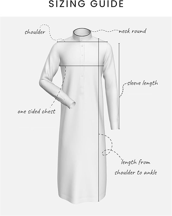 Guide Chart