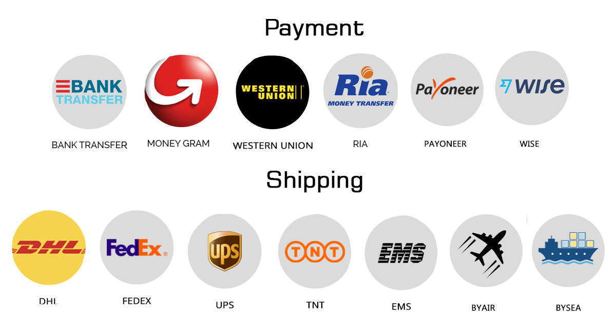 Payment