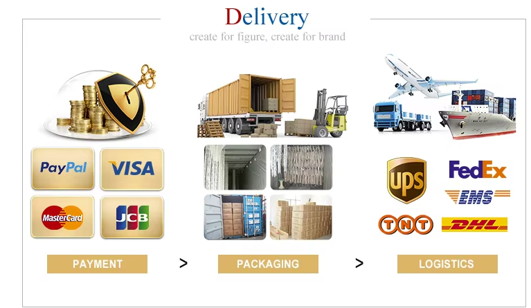 Packaging and Shipping