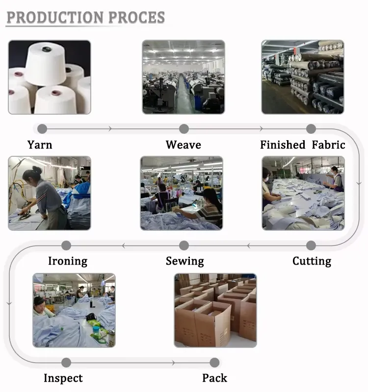 Quality Control 1