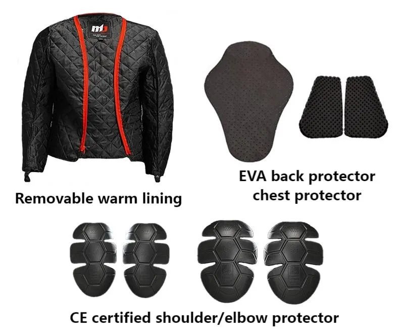Lining and Protectors