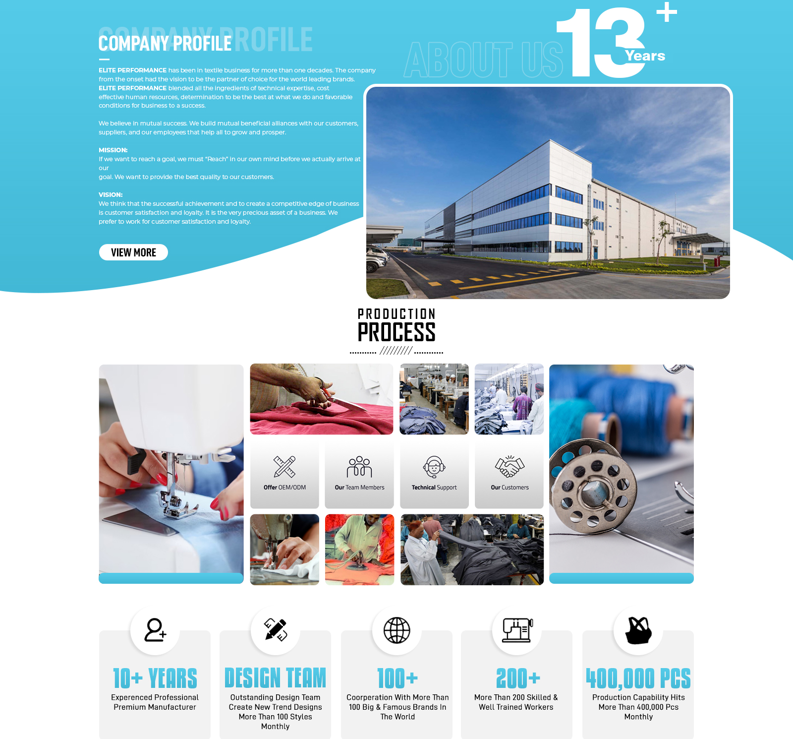 Factory Workshop Overview