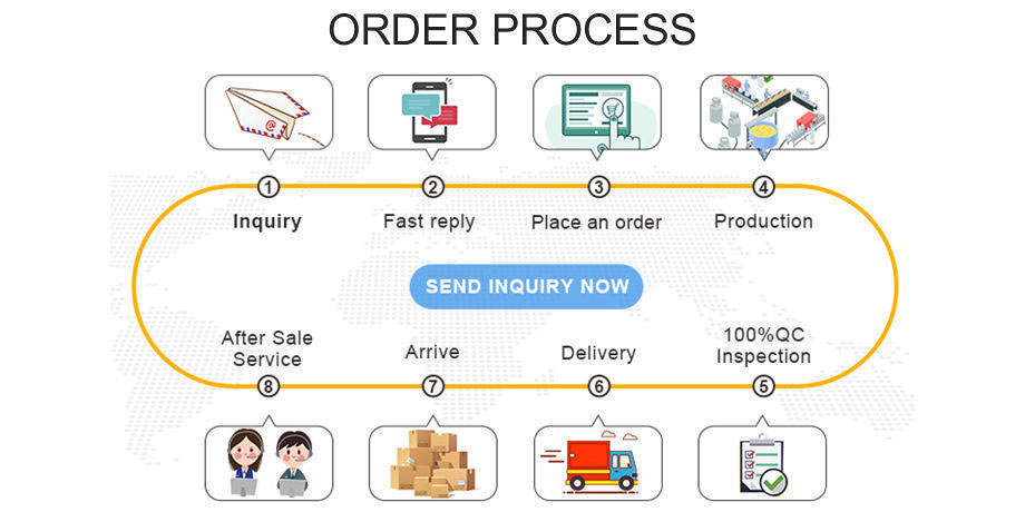 Cargo Air Shipping Logistics