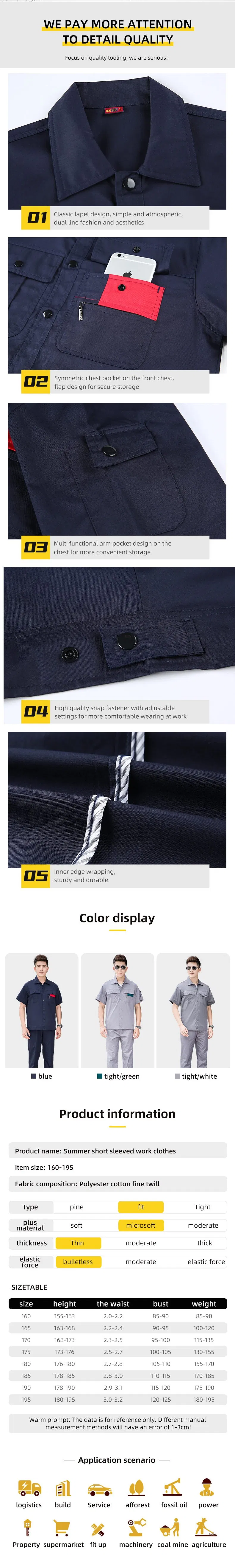 Workwear Detail 2